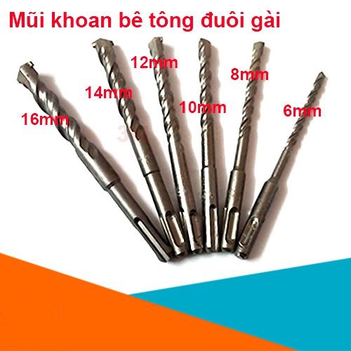 Mũi Khoan Bê Tông Đuôi Gài Hark Caput ( Thép Chuẩn )