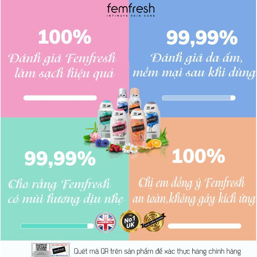 Dung dịch vệ sinh phụ nữ Femfresh 250ml