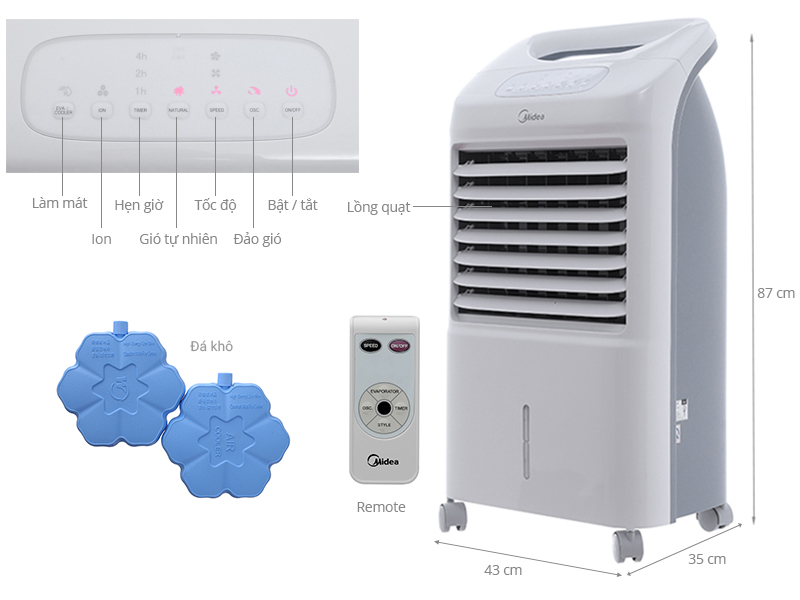 [Hcm]Midea Ac100-U Steam Fan Circuit Board