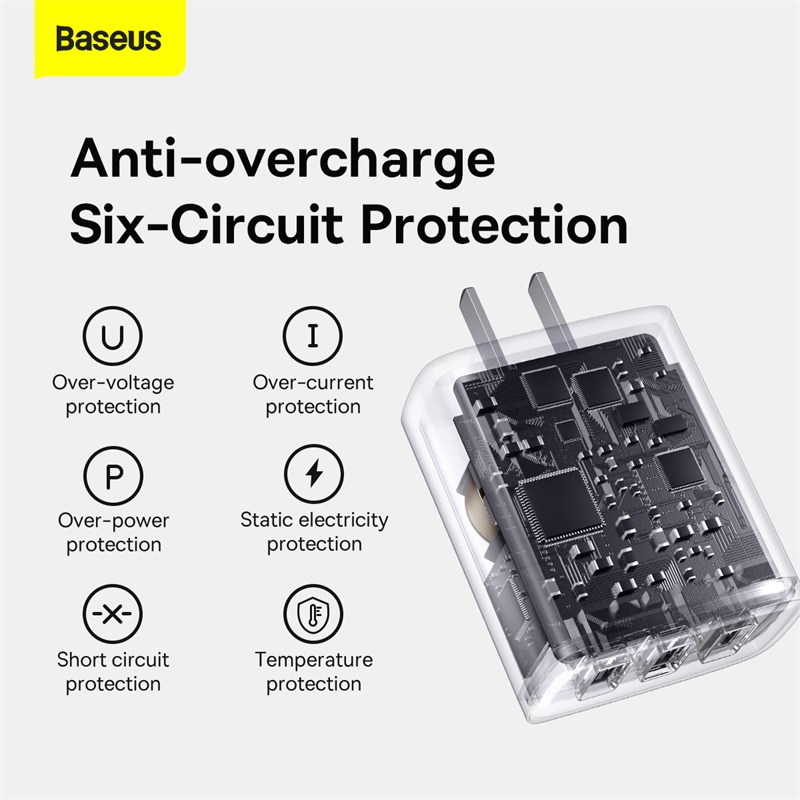 Củ sạc Baseus compact charger 3 cổng 17w