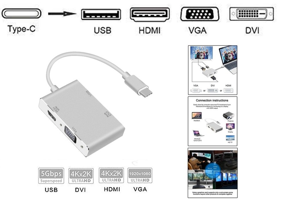 [HCM]Cáp Chuyển Type-C ra HDMI/VGA/DVI/USB 3.0