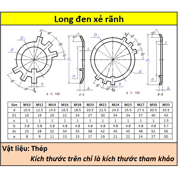 Long đen hãm trục M10-M40