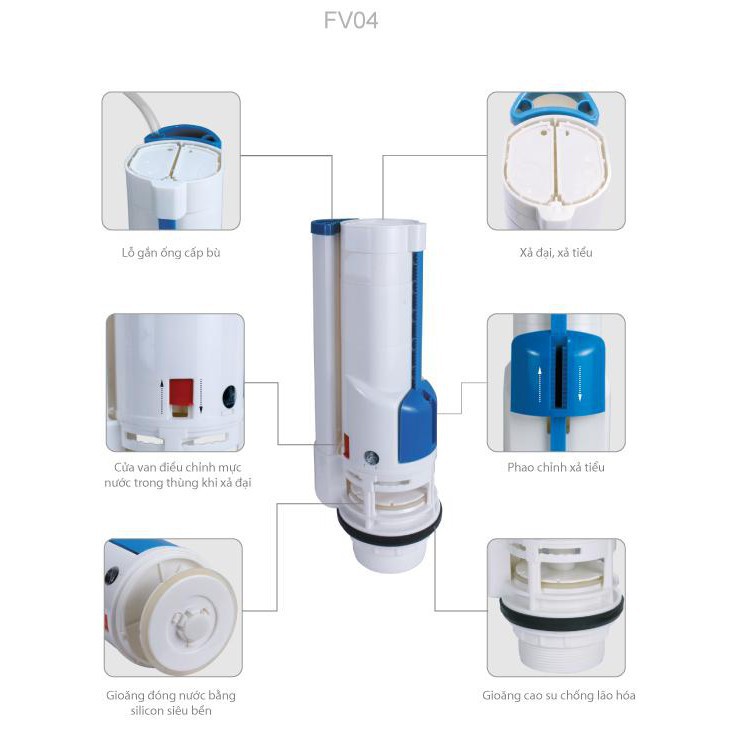 Bộ ruột bồn cầu Caesar 2 nút nhấn (loại két nước rời)