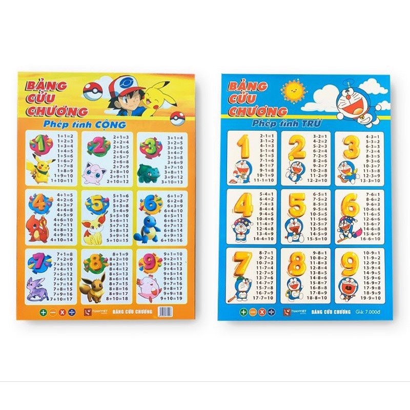Bộ Bảng cửu chương phép cộng trừ nhân chia