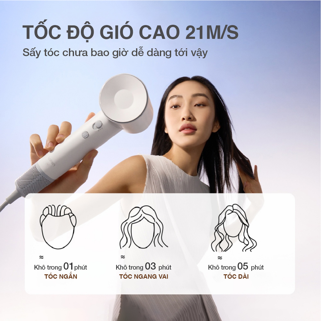 Máy sấy tóc ion âm tốc độ cao Laifen - phiên bản SE