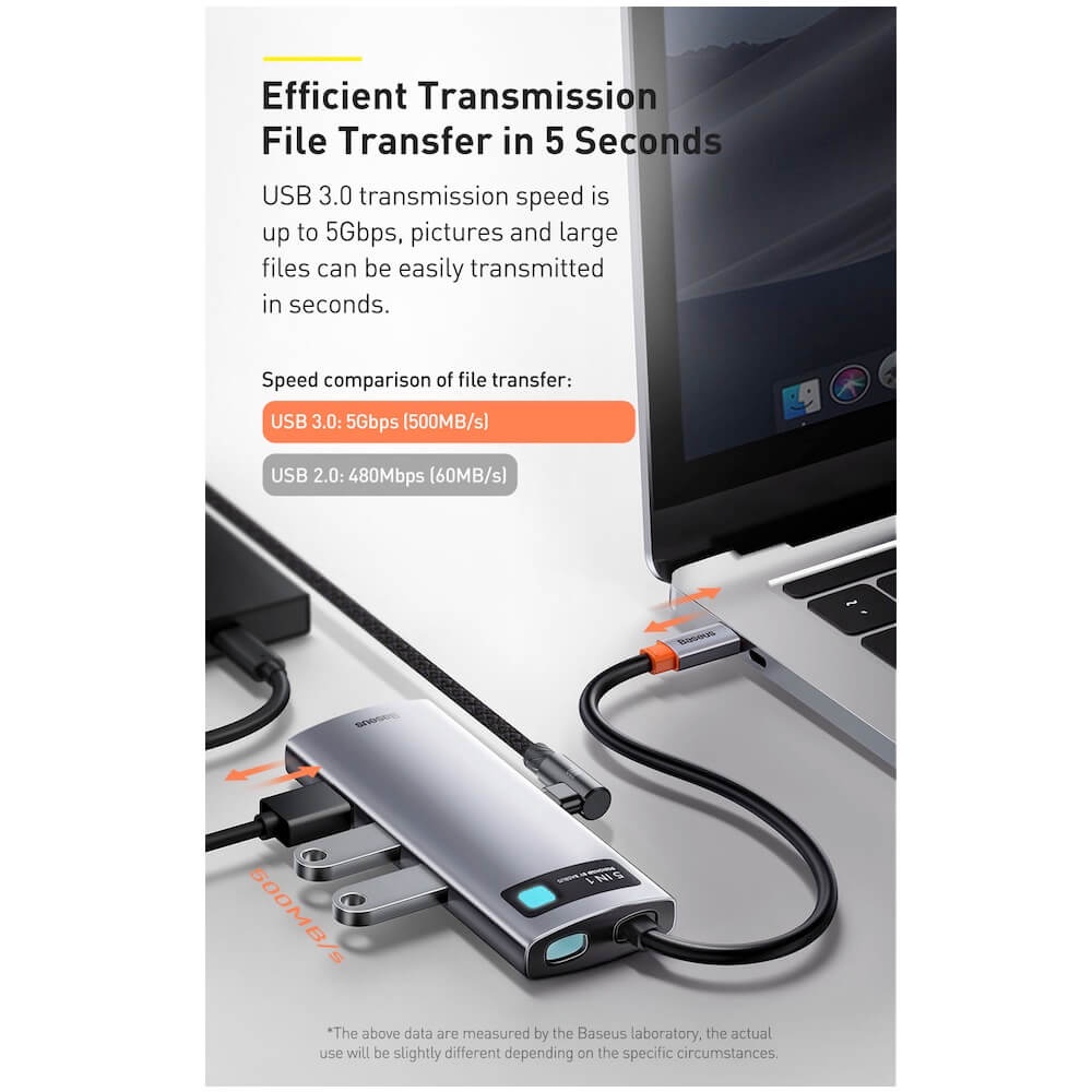 (Hub) Bộ chuyển đổi đa năng Baseus Type-C to HDMI USB3.0 SD Card Reader Type C PD 100W, Multifunctional HUB) - CAHUB , Dùng cho TIVI , Màn Hình Máy Tính