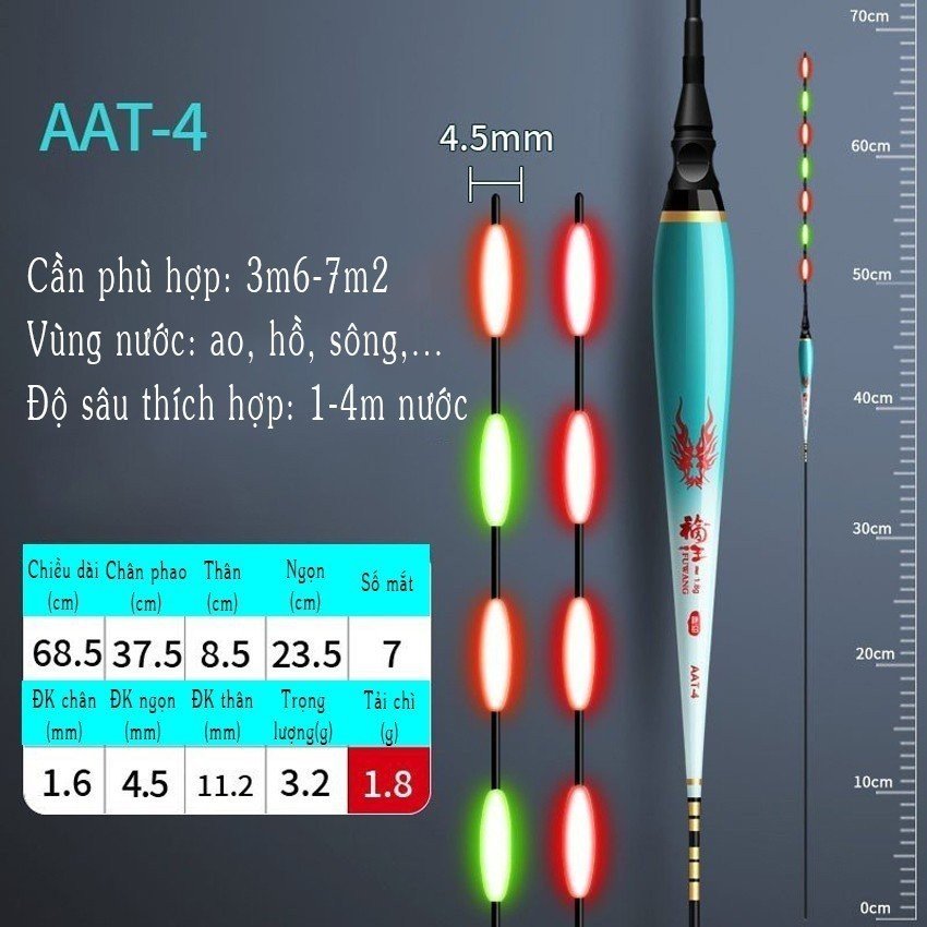 Phao hố đấu lửa thần.