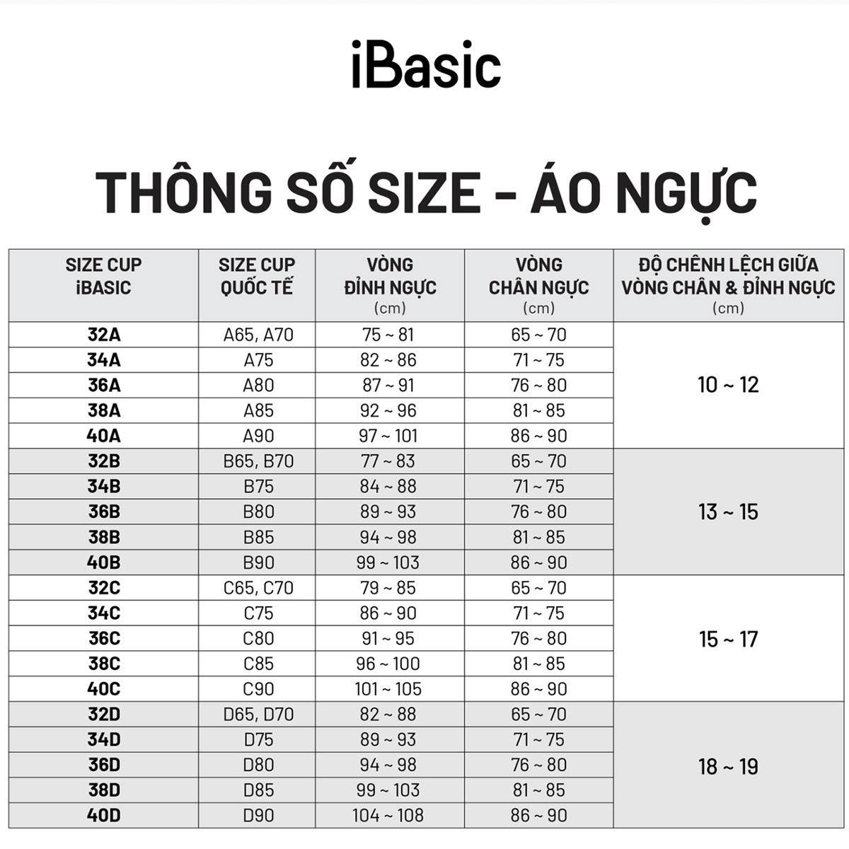 Áo ngực Tshirt mút vừa iBasic BRAY032