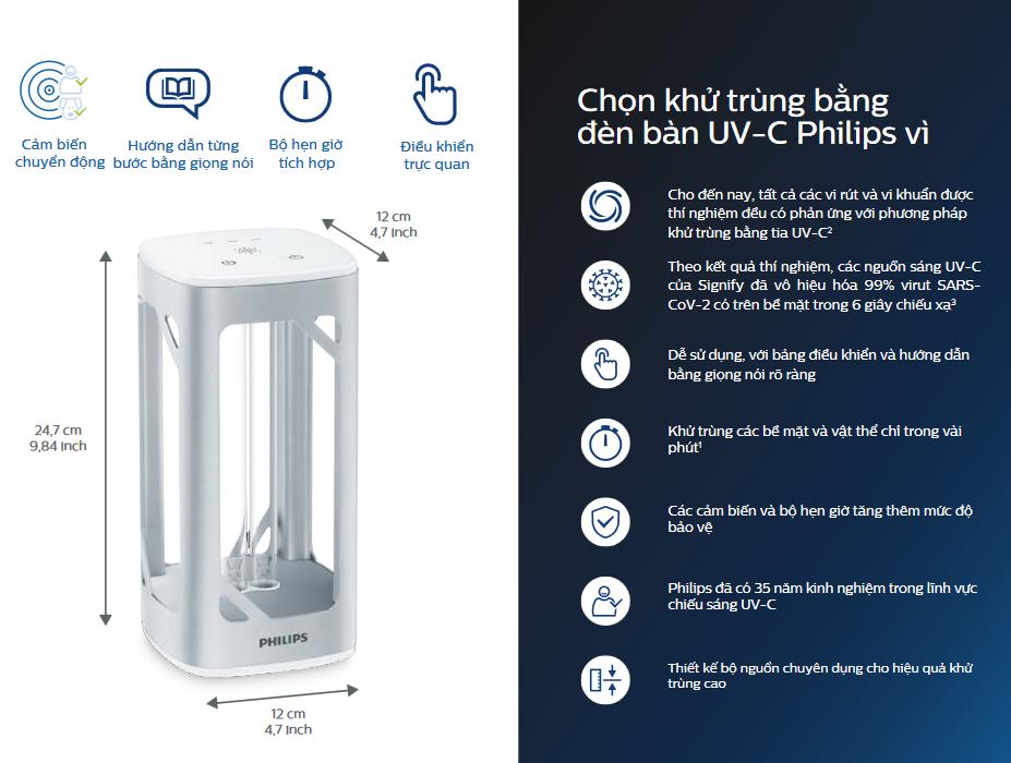 Đèn bàn khử trùng Philips UV-C