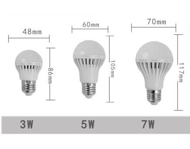 Combo 10 Bóng đèn Led Bulb