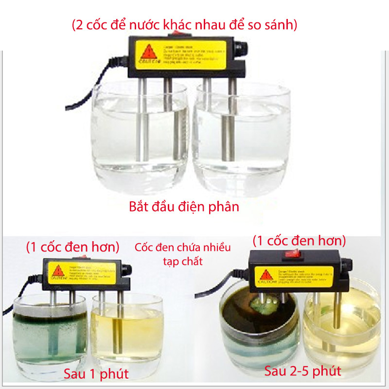 Bộ dụng cụ điện phân nước sạch , Máy điện phân thử nước, dụng cụ kiểm tra nước sinh hoạt, nước giếng...
