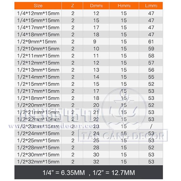 Mũi Router Lấy Nền Arden Cốt 12.7 mm (nhiều kích thước)