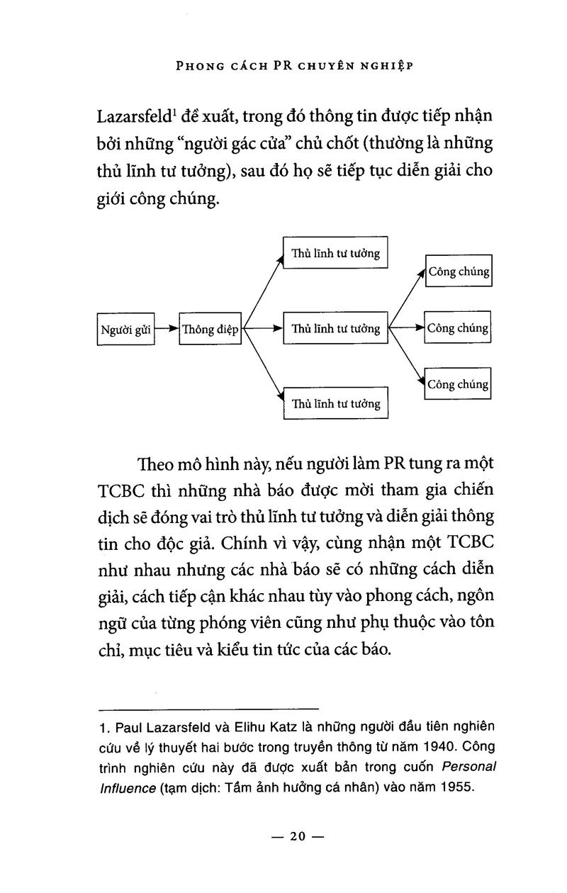 Phong cách PR chuyên nghiệp