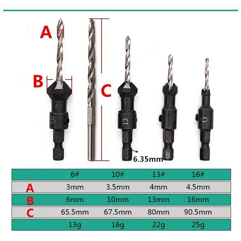 Bộ 4 mũi khoan âm Gỗ độ cứng chuôi lục