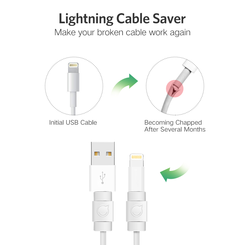 Bảo Vệ Cáp UGREEN, Bộ Tiết Kiệm 6 Dây Lightning Bảo Vệ Kẹp Cáp Sạc Apple Bảo Vệ Dành Cho iPhone 14 Plus/iPhone 14 Pro Max 5iPhone 14 Plus/iPhone 14 Pro Max6s 6S Plus 7 7 Plus Trắng-Quốc Tế