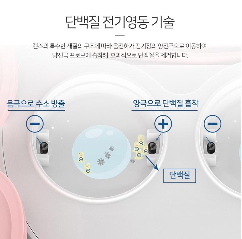 Smart Store - Máy Rửa Kính Áp Tròng Mini 3N Hàn Quốc(Trắng)