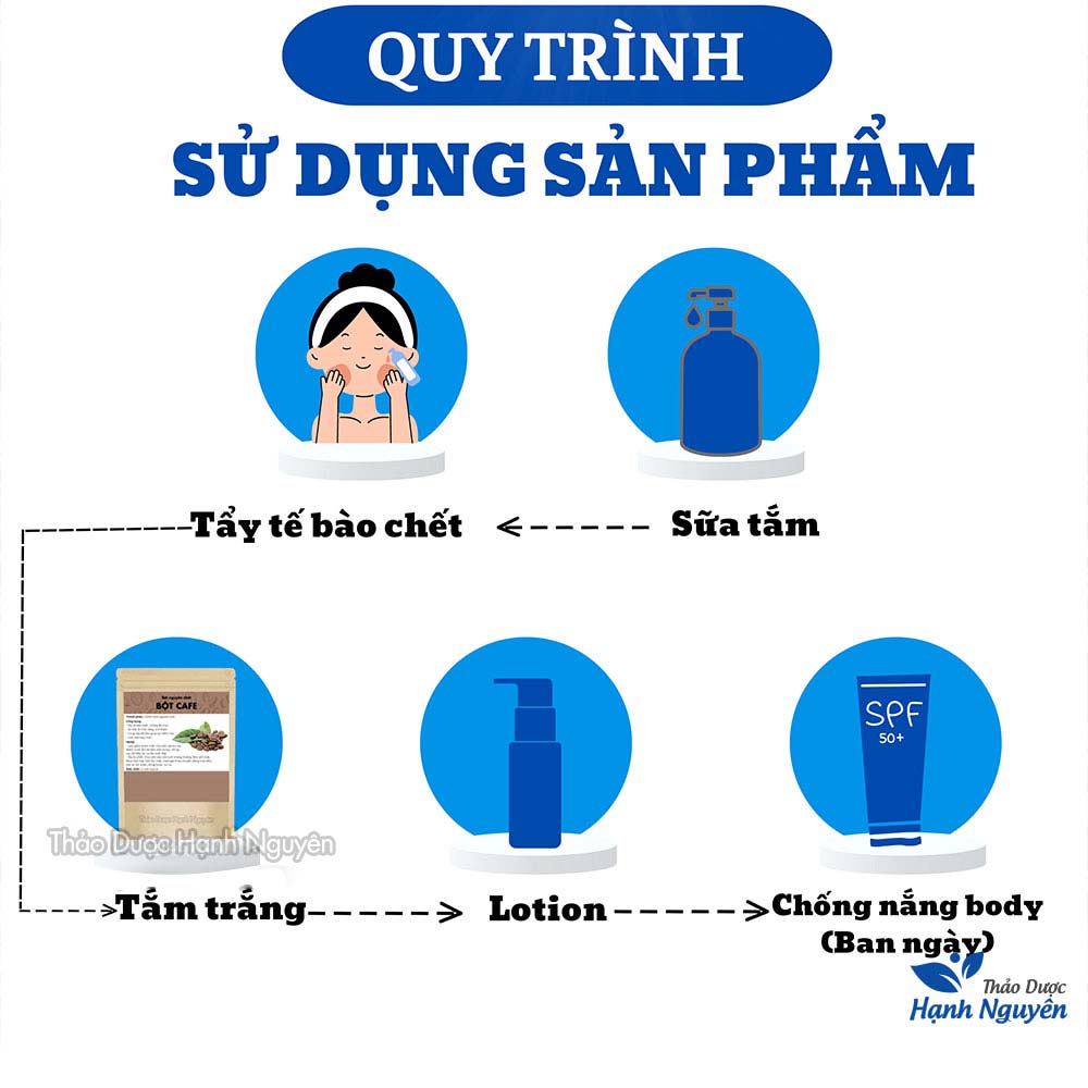 Bột cỏ nhọ nồi khô 100g (Cỏ mực)