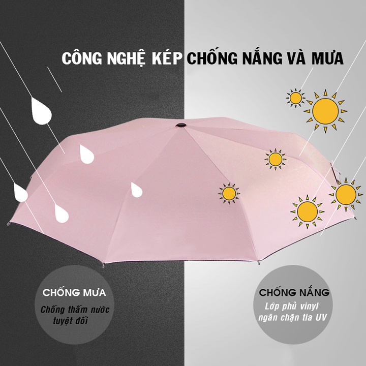 Ô dù che nắng mưa gấp gọn cao cấp cầm tay gấp gọn, mở đóng tự động phủ lớp chống tia uv, 10 lan siêu chắc chắn, công nghệ mới