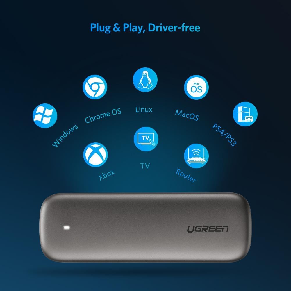 Box đựng ổ cứng SSD M.2 Sata NGFF chuẩn USB 3.0 Ugreen 60355