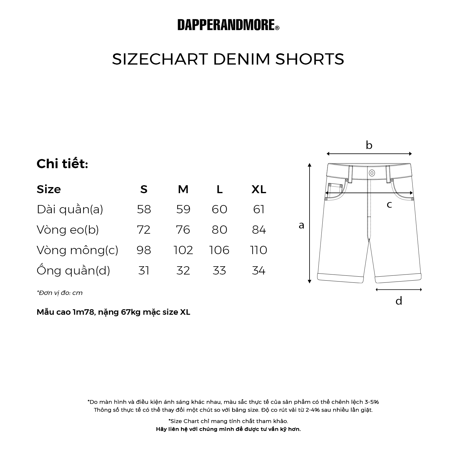Quần Short Jeans DAPPERANDMORE Washed Denim Form Lửng - Xanh Đậm
