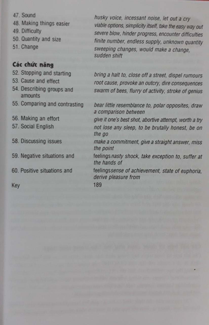 [HCM]Từ vựng tiếng Anh thực hành - English Collocations in Use - Advanced