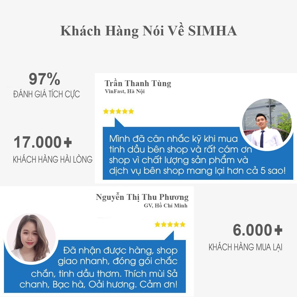 Tinh dầu Sả Java SIMHA khử mùi, chống côn trùng loại 10ml