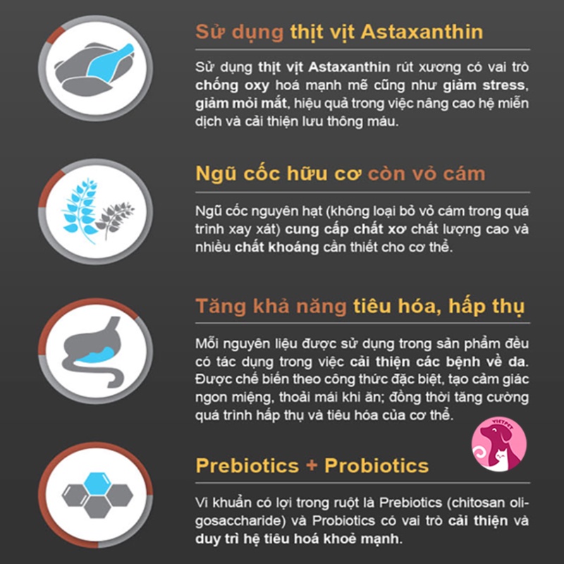 Natural Core - Thức Ăn Dành Cho Chó Mọi Lứa Tuổi