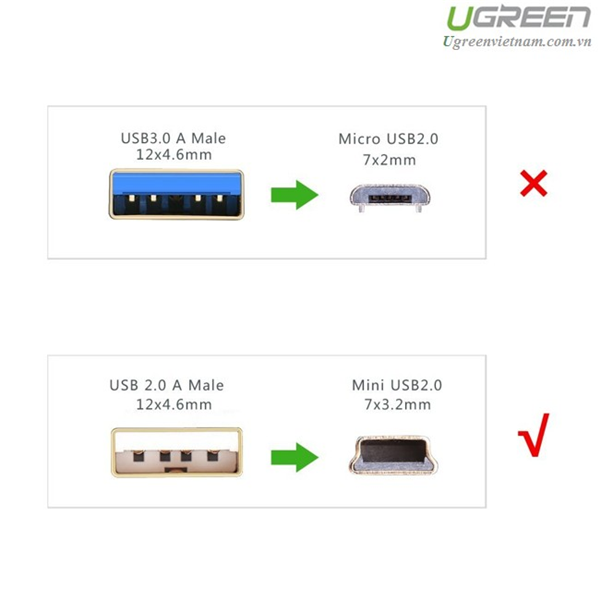 Cáp USB 2.0 to USB Mini 3m mạ vàng  Ugreen 10386 Chính Hãng