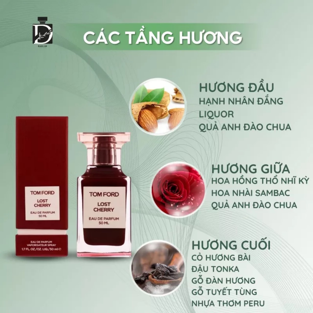 [Chính Hãng] Nước Hoa Nữ Dùng Thử Tom Ford Lost Cherry Eau de Parfum Chiết 10ml