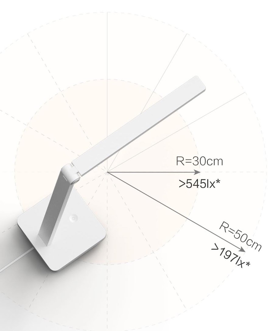 [HCM]Đèn bàn Xiaomi Mijia Lite 2020
