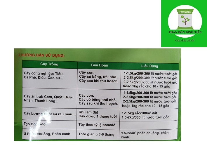 Tinh Vôi 98 - Khử Trùng, Tăng pH, Cải Tạo Đất - 1KG Chuẩn Nông Nghiệp