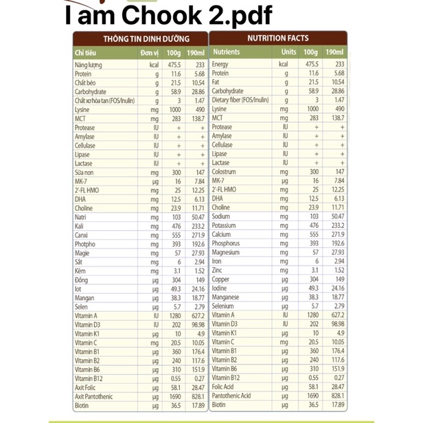 Sữa I Am Chook Số 2 - Lon 850g