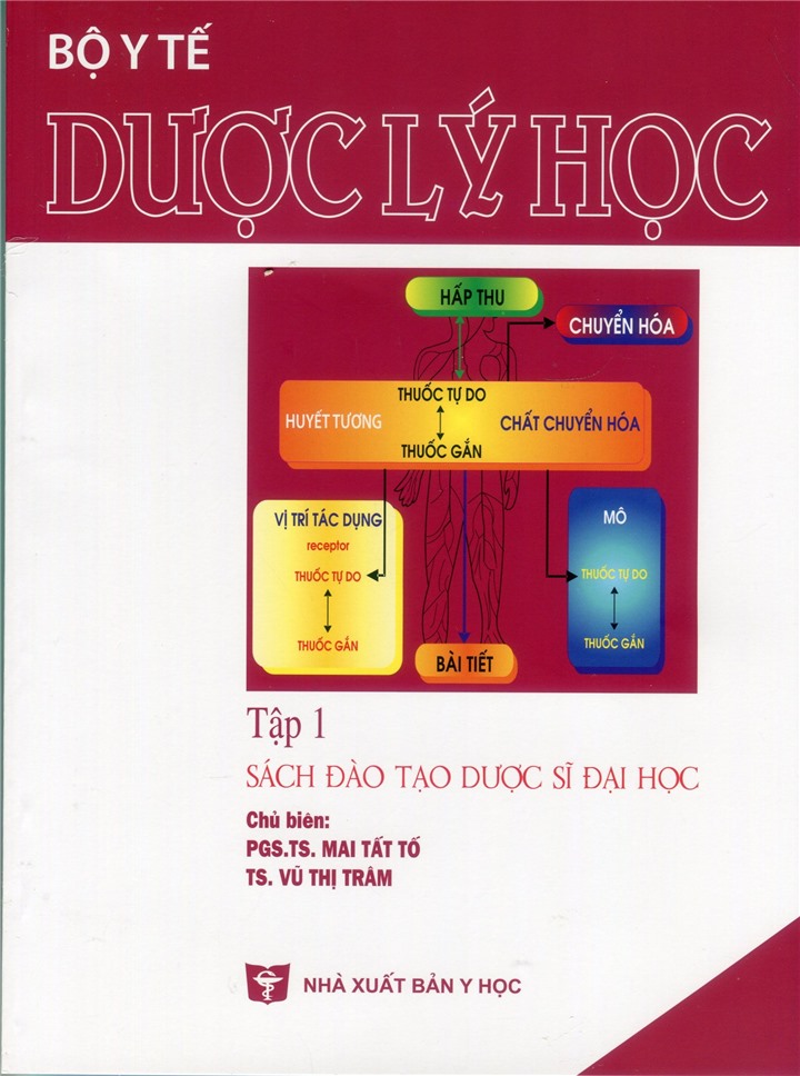 Sách - Dược lý học - Tập 1 (Sách đào tạo dược sĩ đại học)