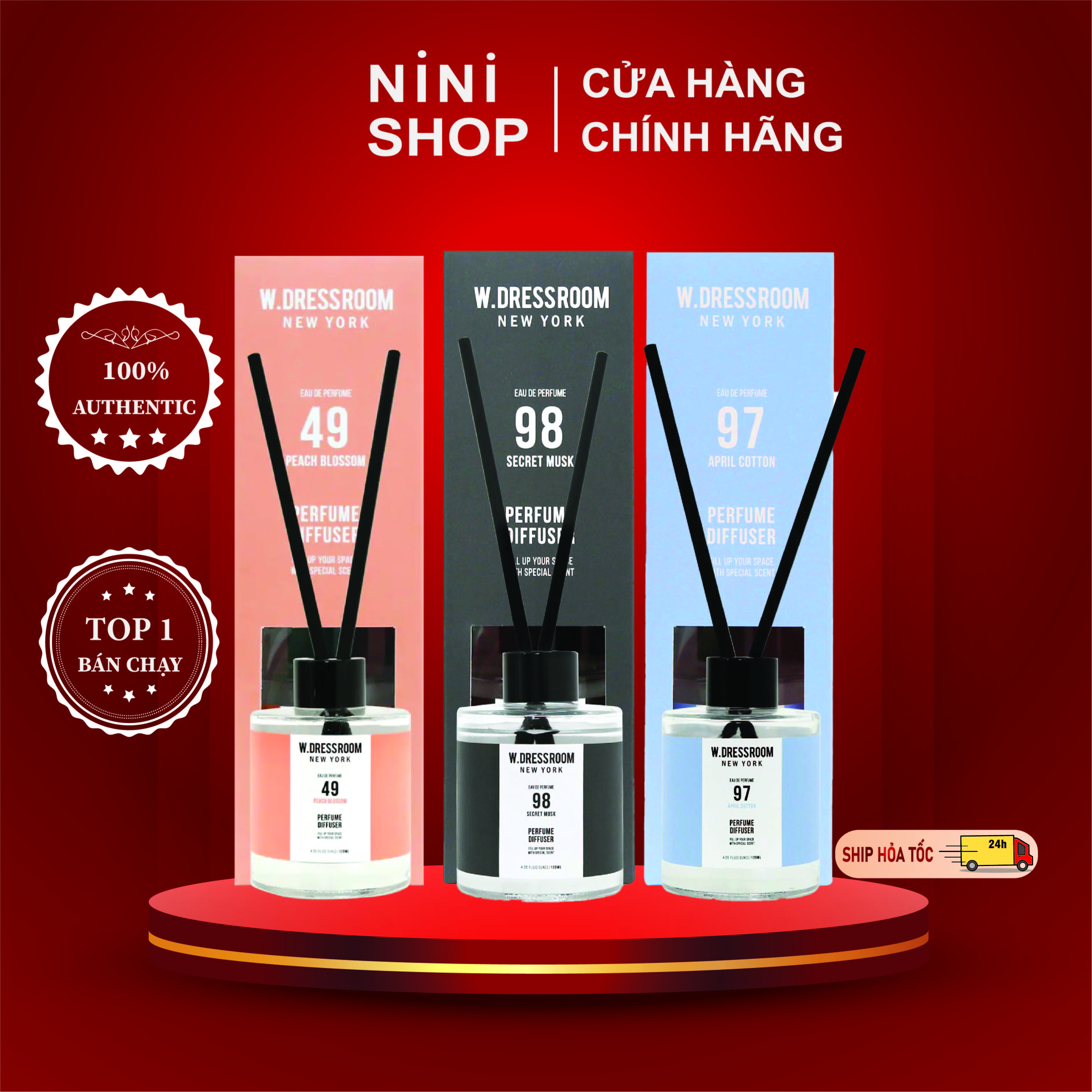 Peach Blossom W Dressroom Perfume 45 Review Peach Blossom W