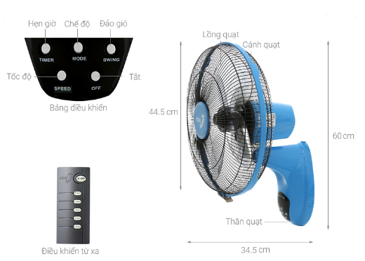 Remote Điều Khiển Quạt Asia Đen
