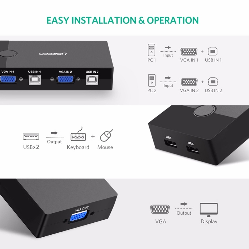 KVM SWitch VGA 2 CPU dùng 1 Màn hình Chính hãng Ugreen 30357