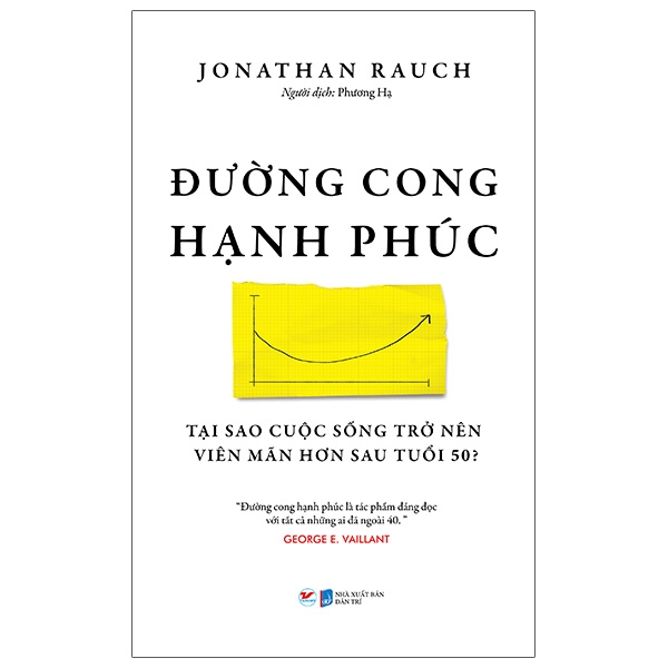 Fahasa - Đường Cong Hạnh Phúc