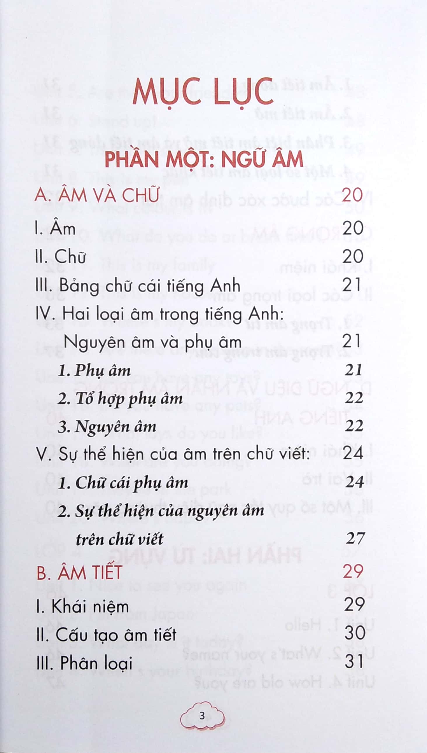 Sách : Sổ Tay Kiến Thức Tiếng Anh Tiểu Học