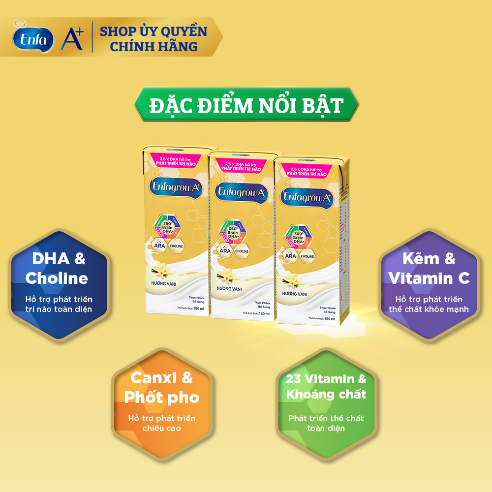[HCM]Thùng 24 hộp sữa nước enfagrow 180ml