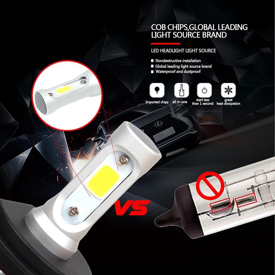 ĐÈN PHA LED S2 CHÂN H4 HS1 CÔNG SUẤT12V  36W SÁNG VÀNG
