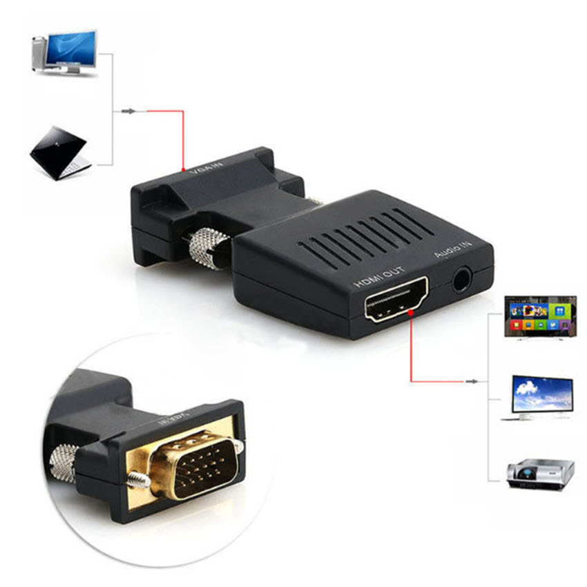 Đầu chuyển tín hiệu VGA + Audio sang HDMI chất lượng cao