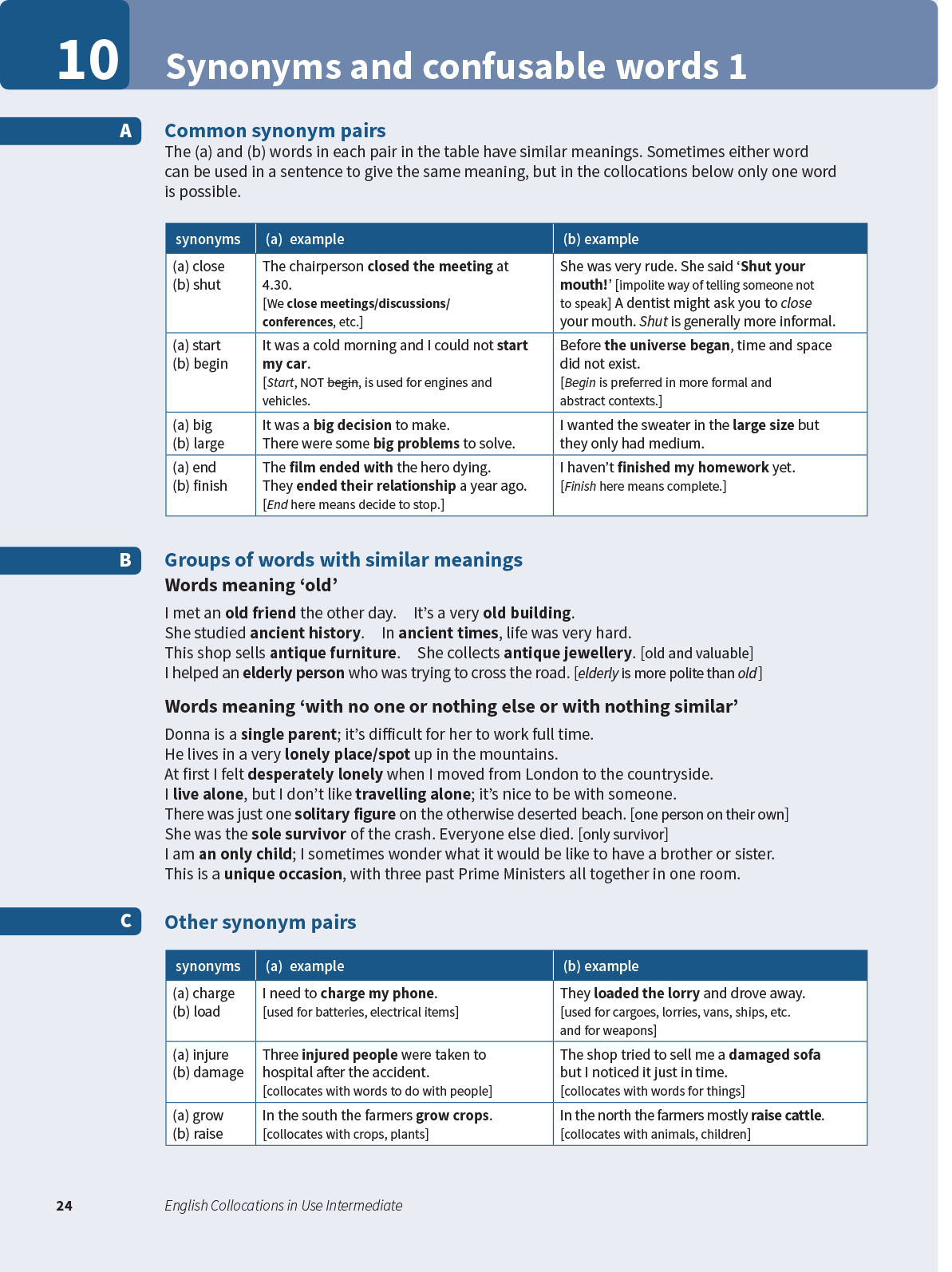English Collocations in Use Intermediate (Sách màu - Đen trắng)