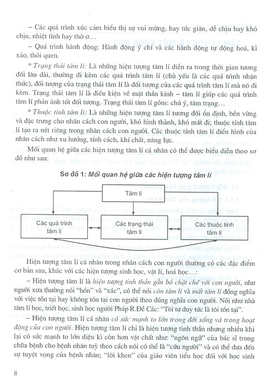 Giáo Trình Tâm Lí Học Tiểu Học