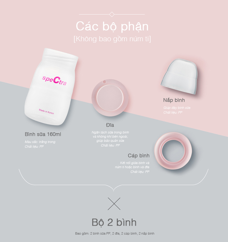 Bình sữa PP cổ rộng Spectra 160ml