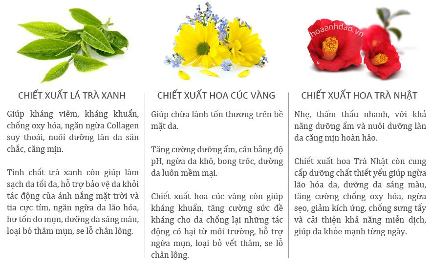 [HCM]Sữa rửa mặt dành cho da dầu mụn Sakura Deep Purifying Cleansing Foam
