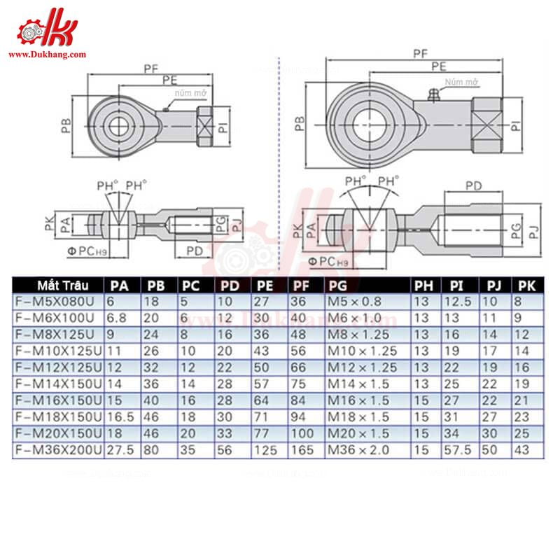 Mắt trâu xi lanh PVN