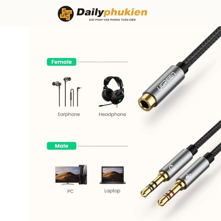 Cáp Chia Jack 3.5 Ra Mic Và Loa UGREEN 10789