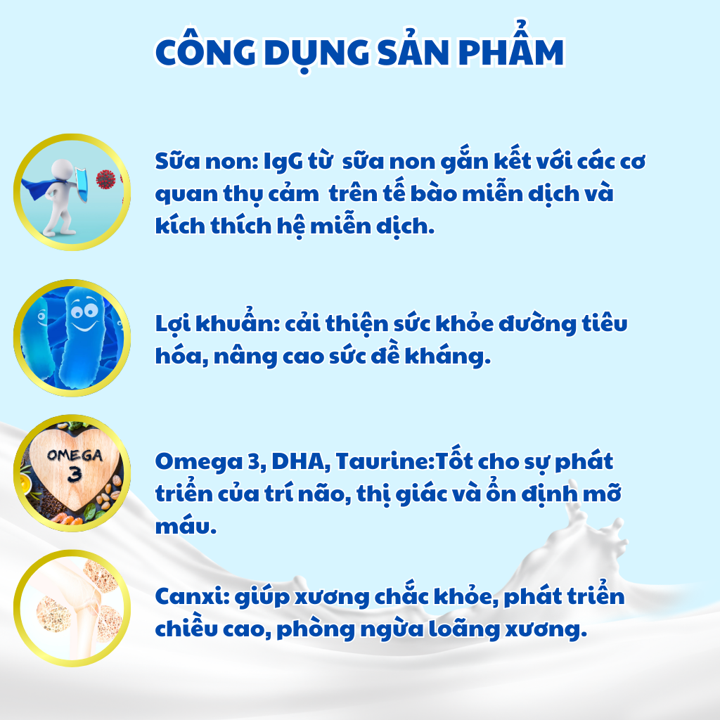 Sữa non Anpha Lipid 900g - sữa non USA
