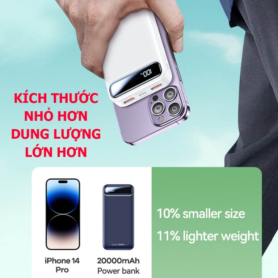 sạc dự phòng 20000mah , Bảo hành 1 năm (1 đổi 1)