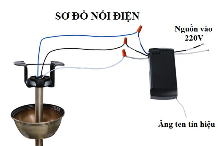 Bộ mạch điều khiển quạt trần kèm remote (tay điều khiển)